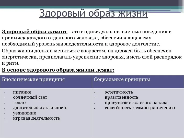 Здоровый образ жизни Здоровый образ жизни – это индивидуальная система поведения и