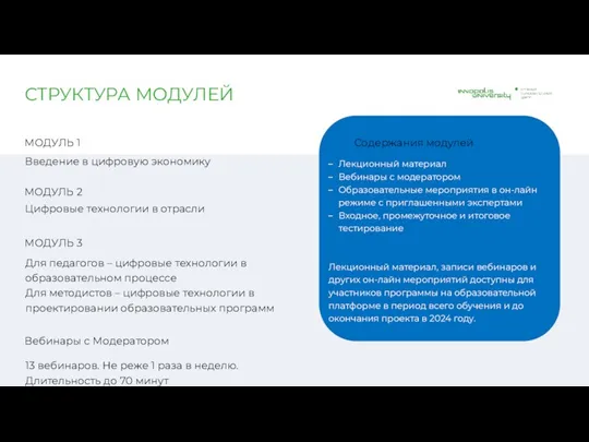 СТРУКТУРА МОДУЛЕЙ Введение в цифровую экономику МОДУЛЬ 1 Содержания модулей Лекционный материал