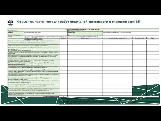 Форма чек-листа контроля работ подрядной организации в охранной зоне ВЛ