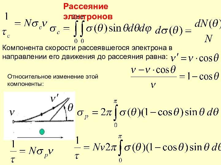 Рассеяние электронов Компонента скорости рассеявшегося электрона в направлении его движения до рассеяния равна: