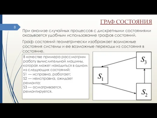 ГРАФ СОСТОЯНИЯ При анализе случайных процессов с дискретными состояниями оказывается удобным использование