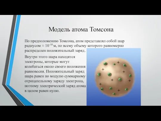 Модель атома Томсона Внутри этого шара находятся электроны, которые могут колебаться около