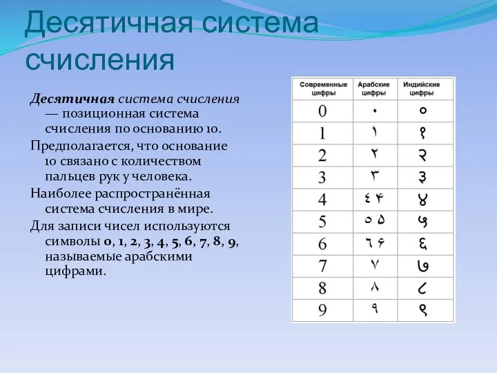 Десятичная система счисления Десятичная система счисления — позиционная система счисления по основанию