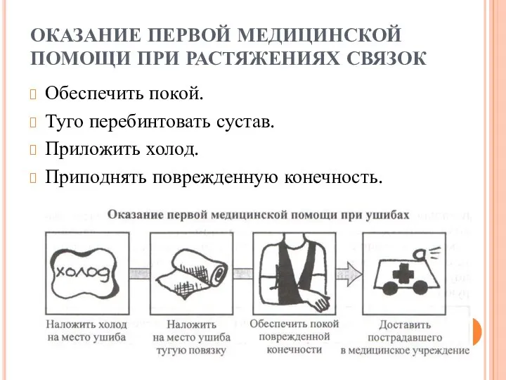 ОКАЗАНИЕ ПЕРВОЙ МЕДИЦИНСКОЙ ПОМОЩИ ПРИ РАСТЯЖЕНИЯХ СВЯЗОК Обеспечить покой. Туго перебинтовать сустав.