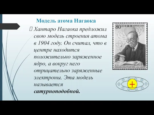 Модель атома Нагаока Хантаро Нагаока предложил свою модель строения атома в 1904