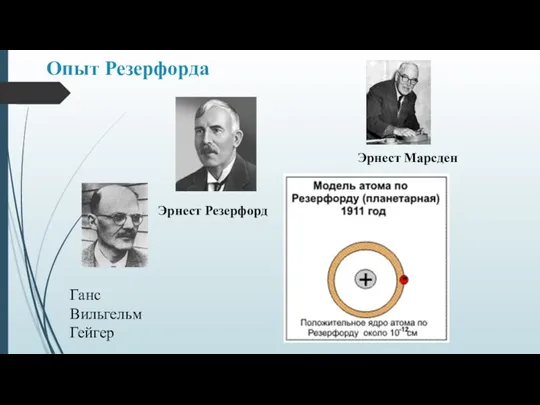 Опыт Резерфорда Ганс Вильгельм Гейгер Эрнест Марсден Эрнест Резерфорд