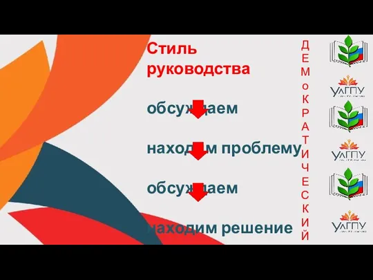 Стиль руководства обсуждаем находим проблему обсуждаем находим решение Д Е М о