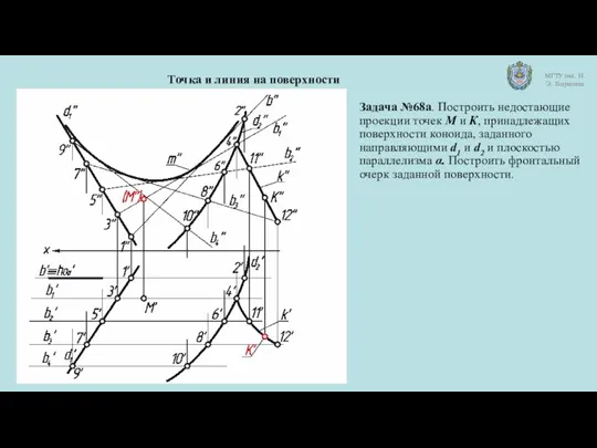 Задача №68а. Построить недостающие проекции точек М и К, принадлежащих поверхности коноида,