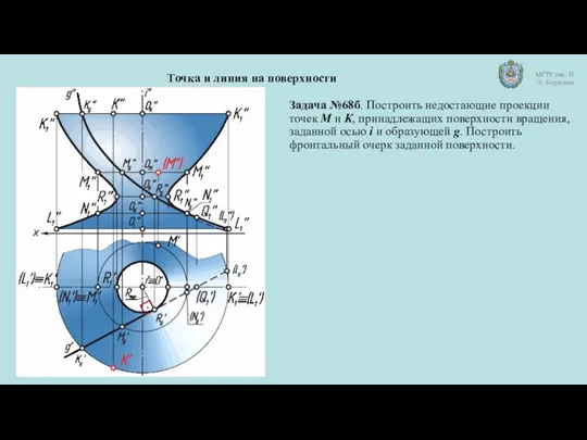 Задача №68б. Построить недостающие проекции точек М и К, принадлежащих поверхности вращения,