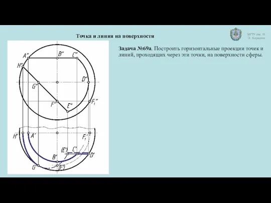 Задача №69а. Построить горизонтальные проекции точек и линий, проходящих через эти точки,