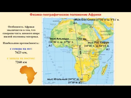 Физико-географическое положение Африки Особенность Африки заключается в том, что северная часть намного