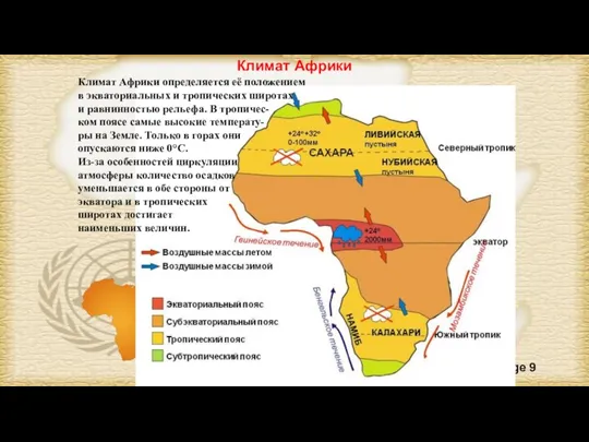 Климат Африки Климат Африки определяется её положением в экваториальных и тропических широтах