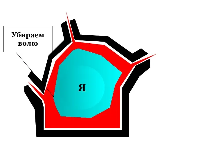 Я Убираем волю