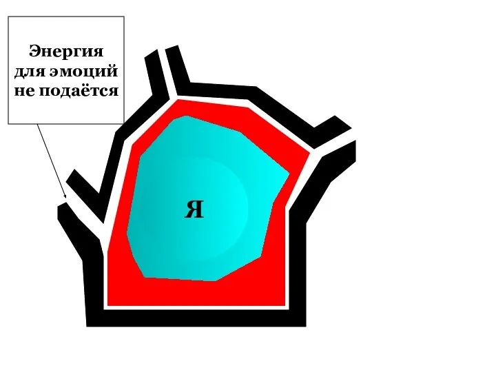 Я Энергия для эмоций не подаётся