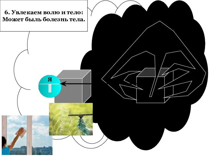 Я 6. Увлекаем волю и тело: Может быль болезнь тела.