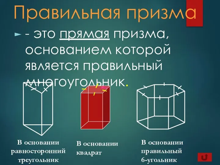 Правильная призма - это прямая призма, основанием которой является правильный многоугольник. В