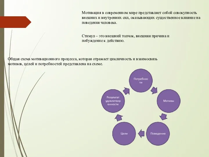 Мотивация в современном мире представляет собой совокупность внешних и внутренних сил, оказывающих