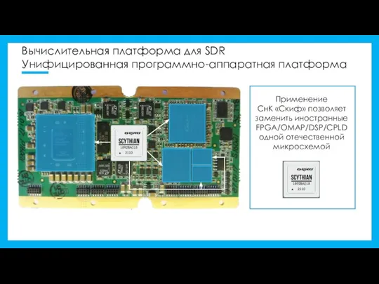 Вычислительная платформа для SDR Унифицированная программно-аппаратная платформа Применение СнК «Скиф» позволяет заменить