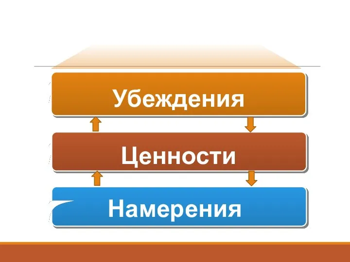 - Подробное описание блока информации, детализация представленной позиции. - Подробное описание блока