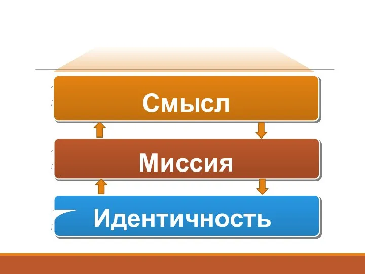 - Подробное описание блока информации, детализация представленной позиции. - Подробное описание блока