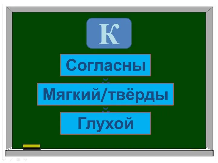 К Согласный Мягкий/твёрдый Глухой