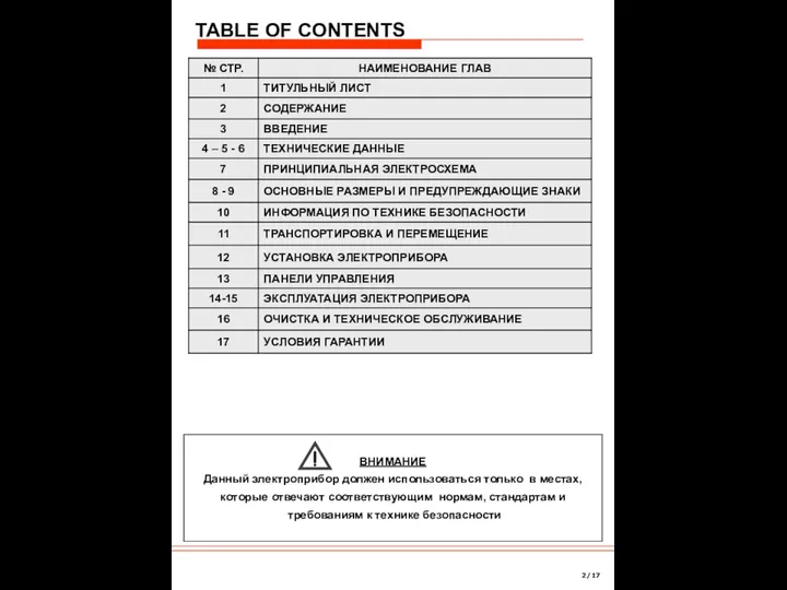 TABLE OF CONTENTS 2/17 ВНИМАНИЕ Данный электроприбор должен использоваться только в местах,