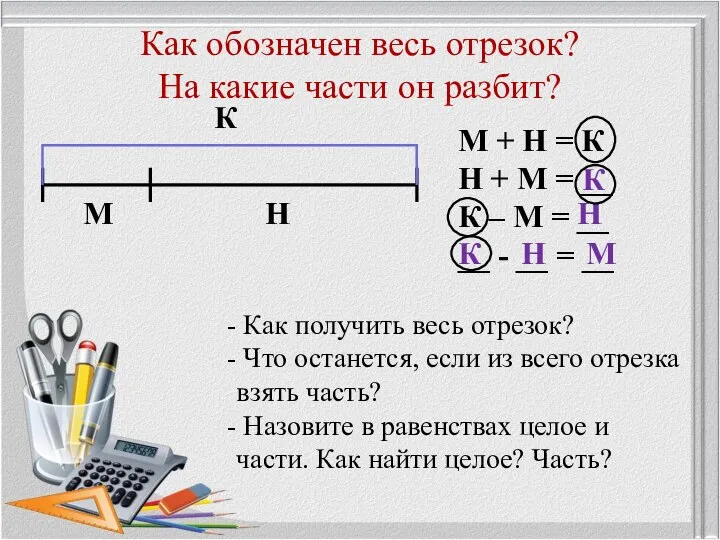 Как обозначен весь отрезок? На какие части он разбит? М + Н