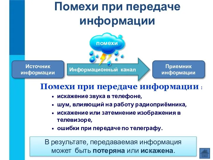 Помехи при передаче информации Помехи при передаче информации : искажение звука в