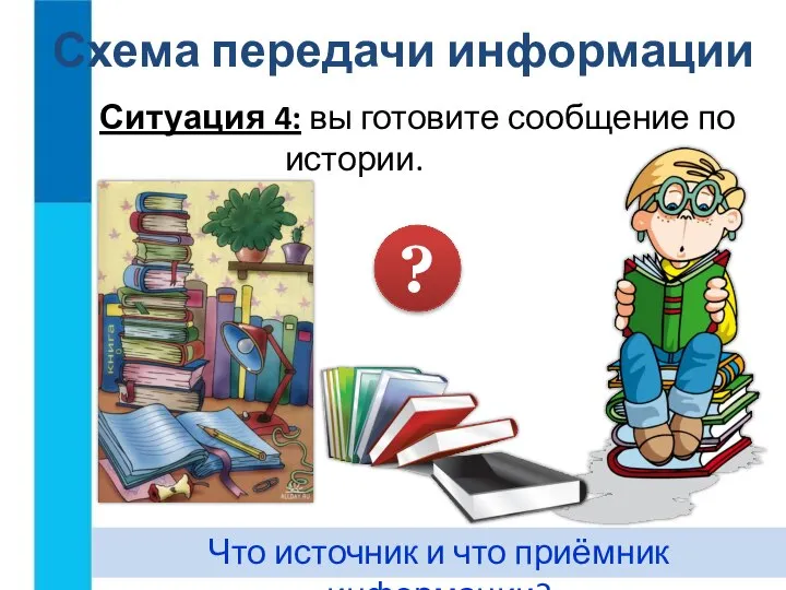 Схема передачи информации Ситуация 4: вы готовите сообщение по истории. Что источник