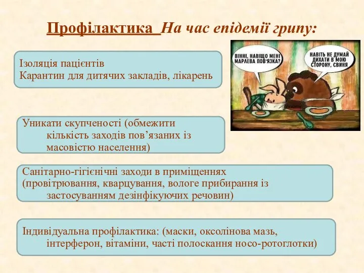 Профілактика На час епідемії грипу: Ізоляція пацієнтів Карантин для дитячих закладів, лікарень