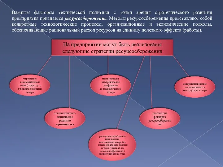 Важным фактором технической политики с точки зрения стратегического развития предприятия признается ресурсосбережение.