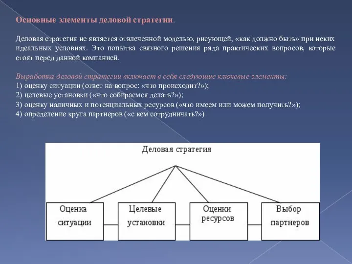 Основные элементы деловой стратегии. Деловая стратегия не является отвлеченной моделью, рисующей, «как