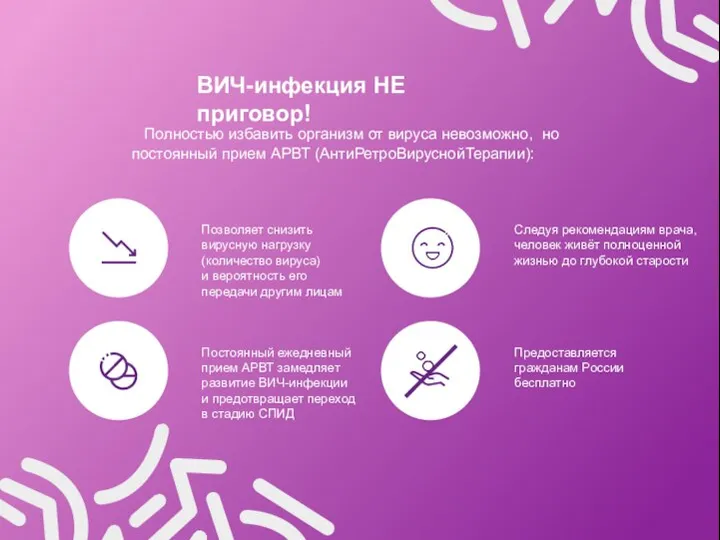 ВИЧ-инфекция НЕ приговор! Полностью избавить организм от вируса невозможно, но постоянный прием