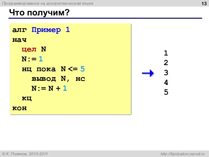 Что получим? алг Пример 1 нач цел N N:= 1 нц пока