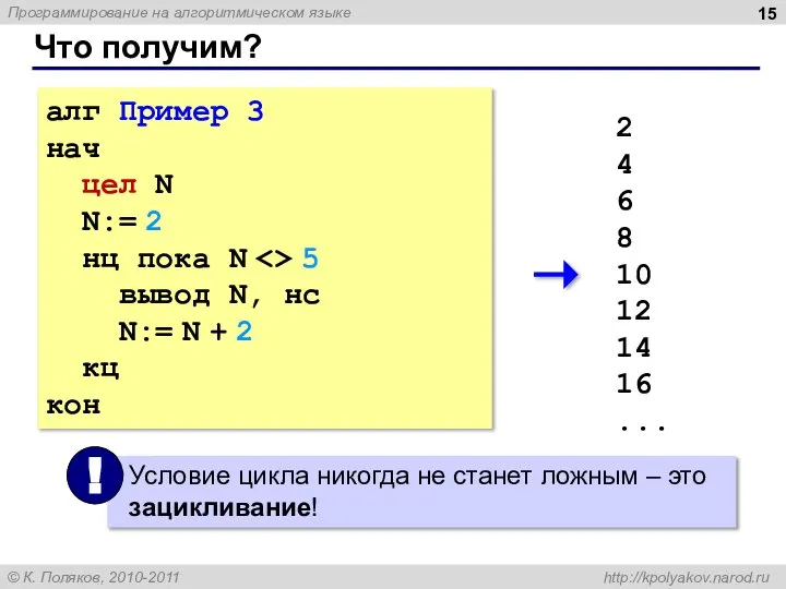 Что получим? алг Пример 3 нач цел N N:= 2 нц пока