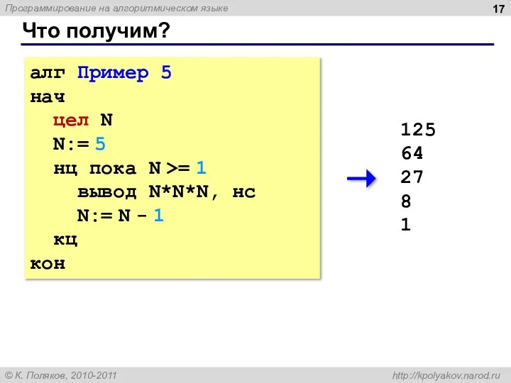 Что получим? алг Пример 5 нач цел N N:= 5 нц пока