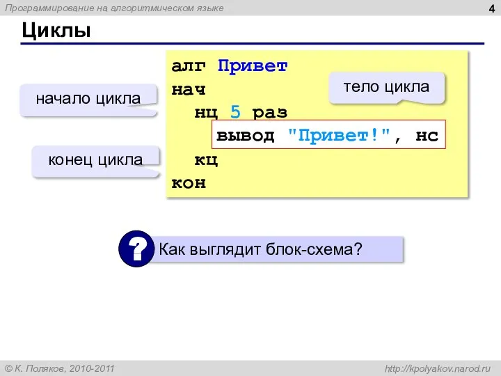 Циклы алг Привет нач нц 5 раз вывод "Привет!", нс кц кон