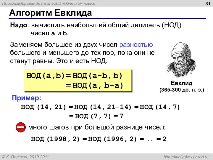 Алгоритм Евклида Евклид (365-300 до. н. э.) НОД(a,b)= НОД(a-b, b) = НОД(a,