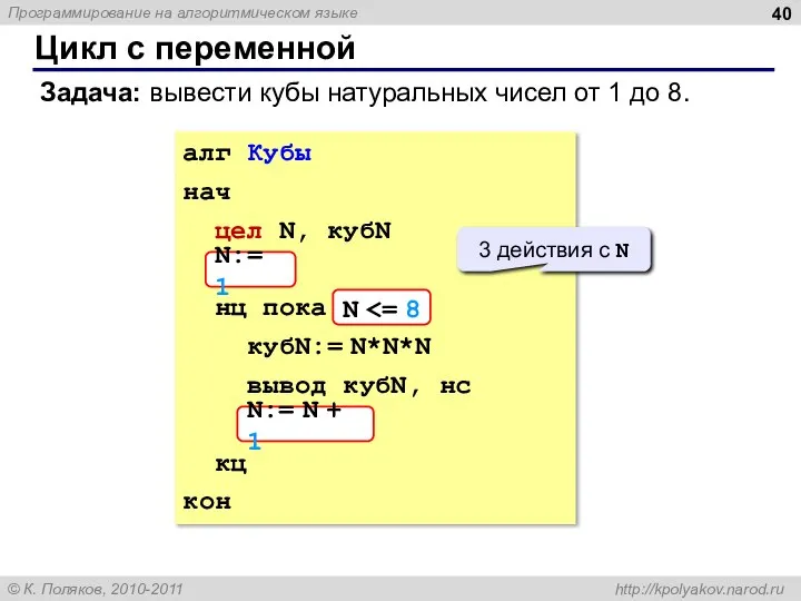 Цикл с переменной Задача: вывести кубы натуральных чисел от 1 до 8.