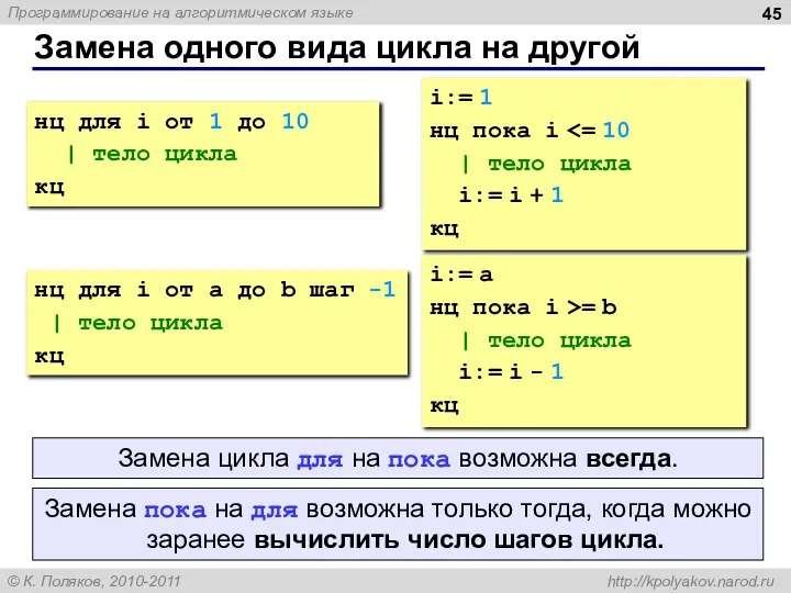 Замена одного вида цикла на другой нц для i от 1 до