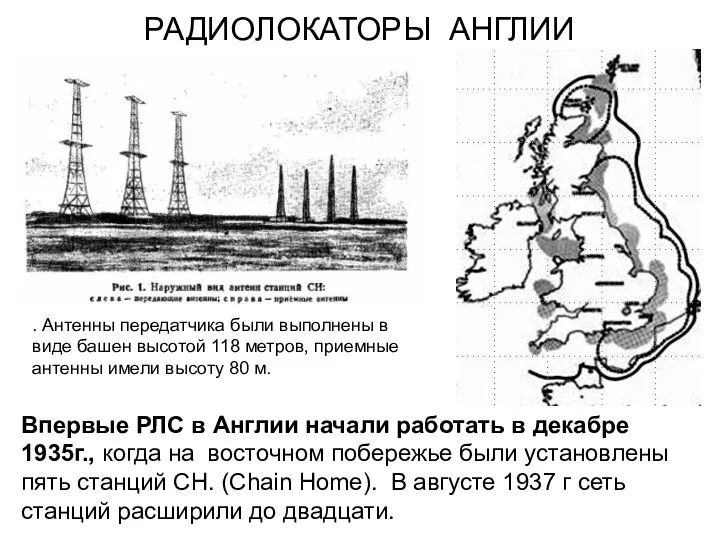 РАДИОЛОКАТОРЫ АНГЛИИ Впервые РЛС в Англии начали работать в декабре 1935г., когда