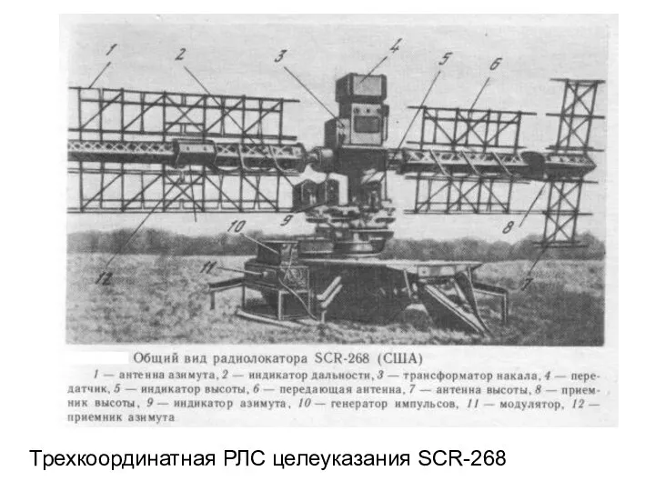 Трехкоординатная РЛС целеуказания SCR-268