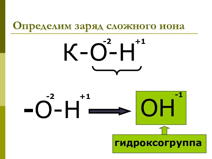Определим заряд сложного иона К-О-Н -2 +1 -О-Н -2 +1 ОН -1 гидроксогруппа