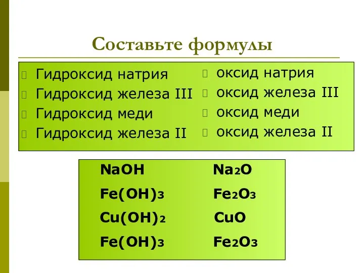 Составьте формулы Гидроксид натрия Гидроксид железа III Гидроксид меди Гидроксид железа II