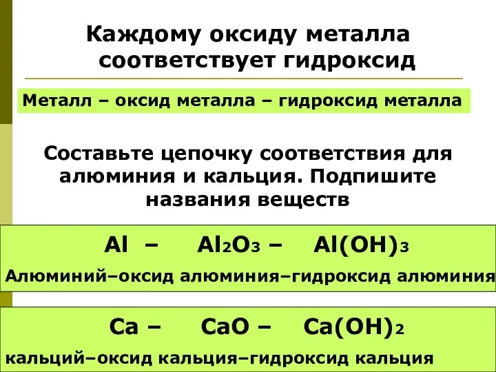 Каждому оксиду металла соответствует гидроксид Металл – оксид металла – гидроксид металла