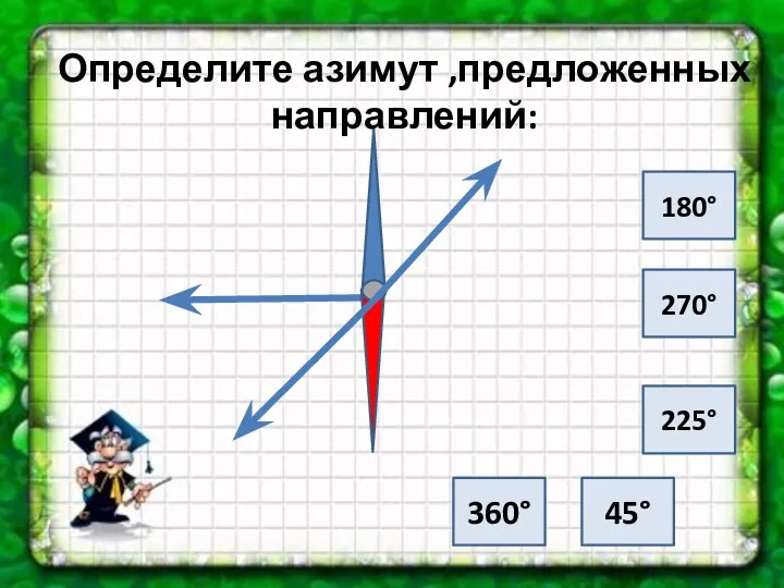 180° 270° 225° 45° 360° Определите азимут ,предложенных направлений: