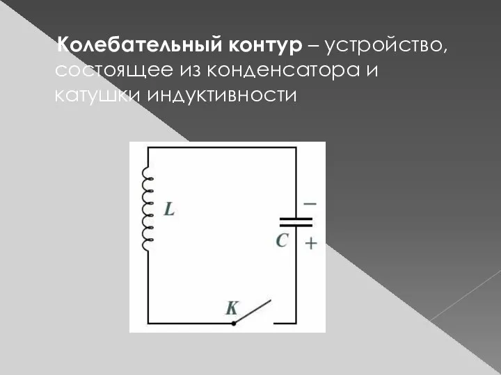 Колебательный контур – устройство, состоящее из конденсатора и катушки индуктивности