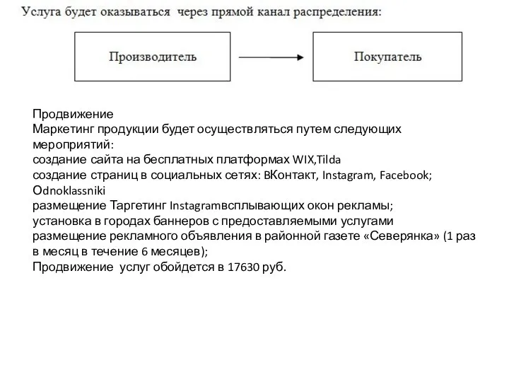 Продвижение Маркетинг продукции будет осуществляться путем следующих мероприятий: создание сайта на бесплатных