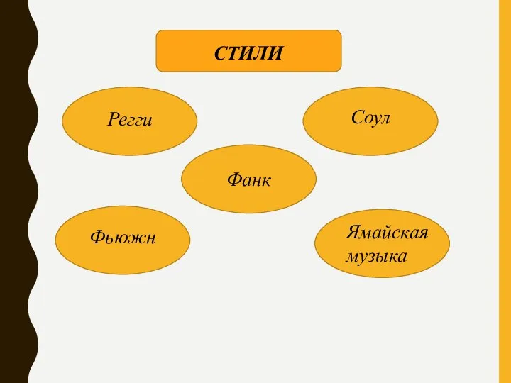 СТИЛИ Регги Соул Фанк Фьюжн Ямайская музыка