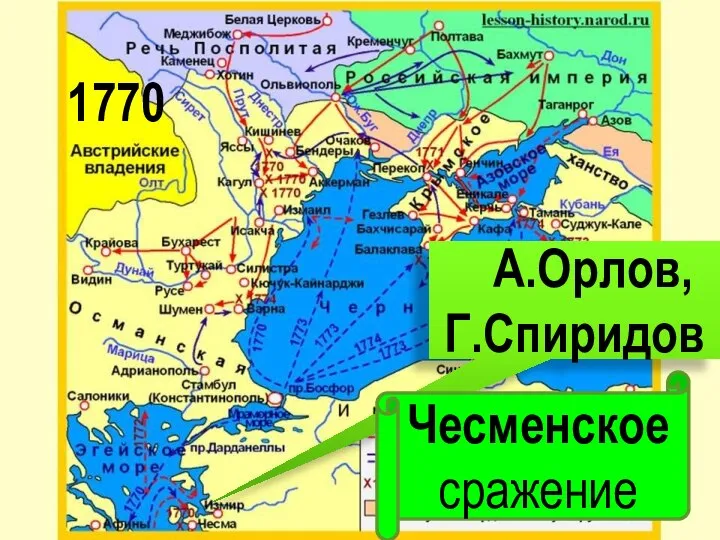 А.Орлов, Г.Спиридов 1770 Чесменское сражение